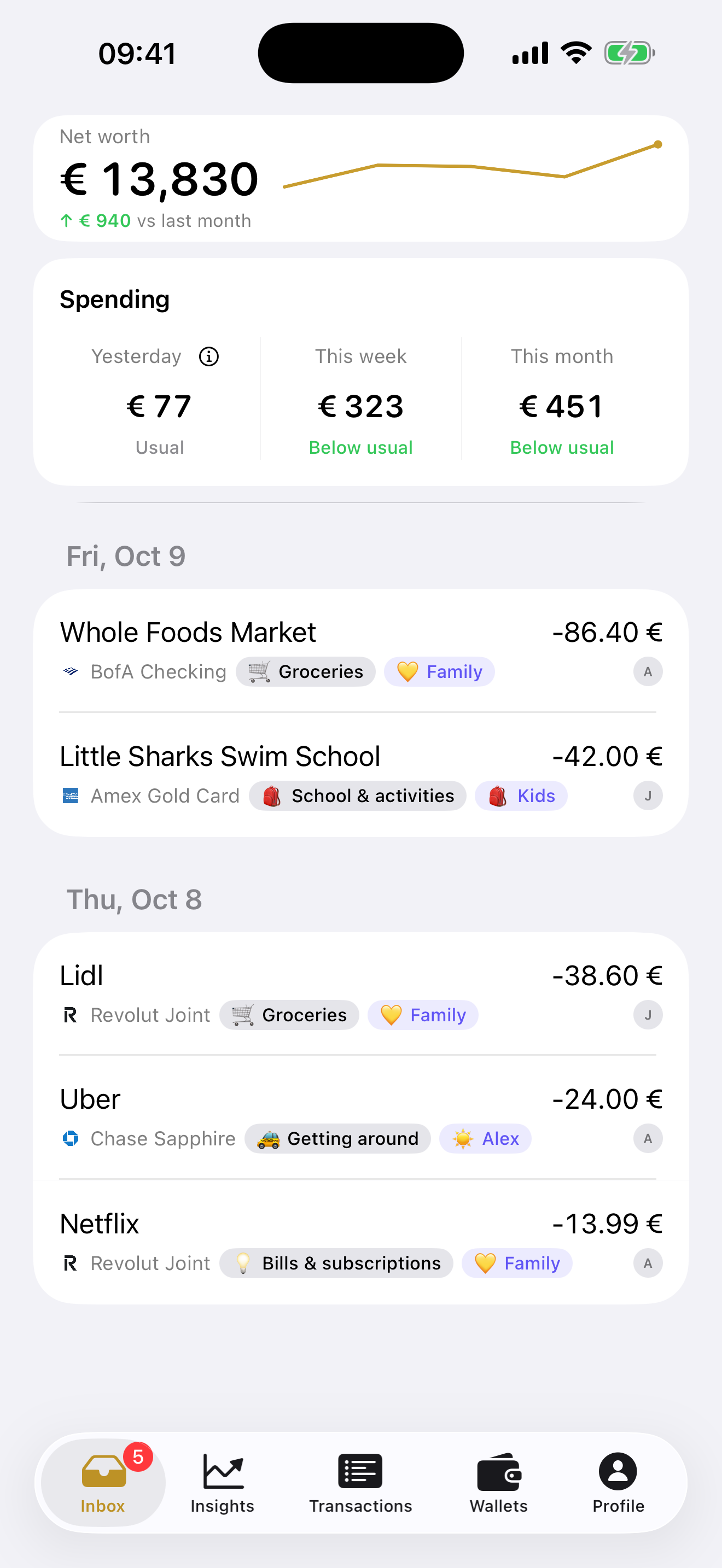 Melbee Inbox screen with fictional spending for yesterday, this week and this month